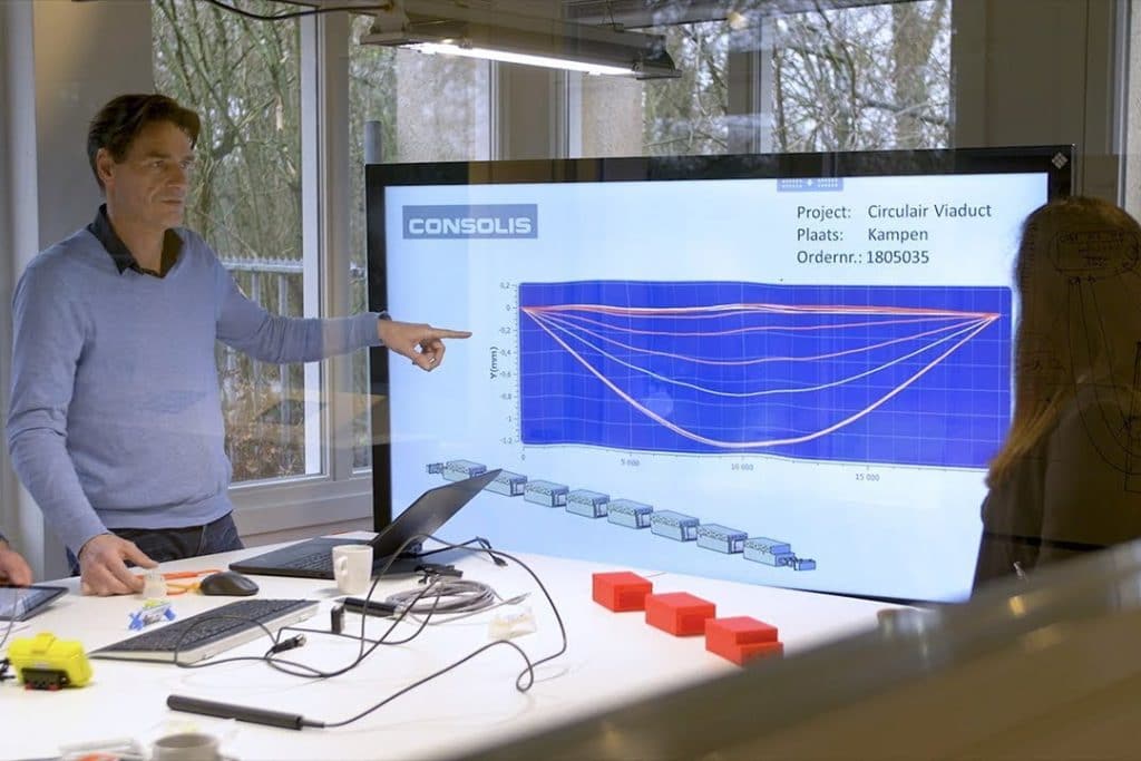 provide innovation and sustainable solutions for precast concrete - consolis